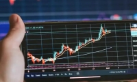 美联储金融稳定报告：全球贸易战和政策不确定性是金融稳定的最大风险